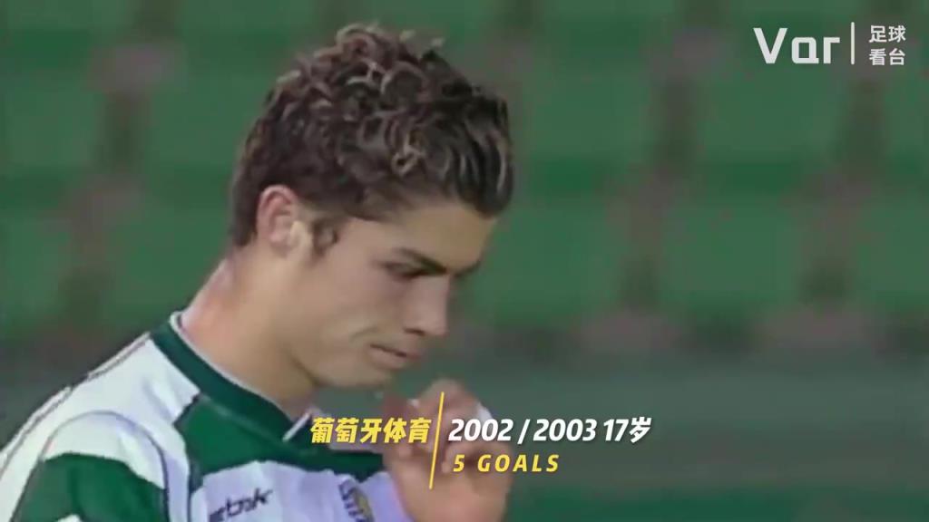 你是從什么時(shí)候開(kāi)始看C羅的？C羅的20年變化！